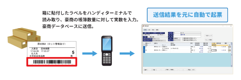 ハンディターミナル連携について