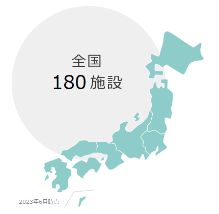 全国180施設