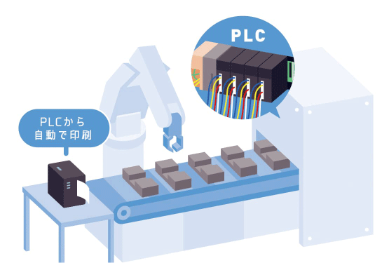 PLC解説図