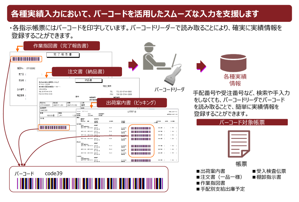 作業効率化