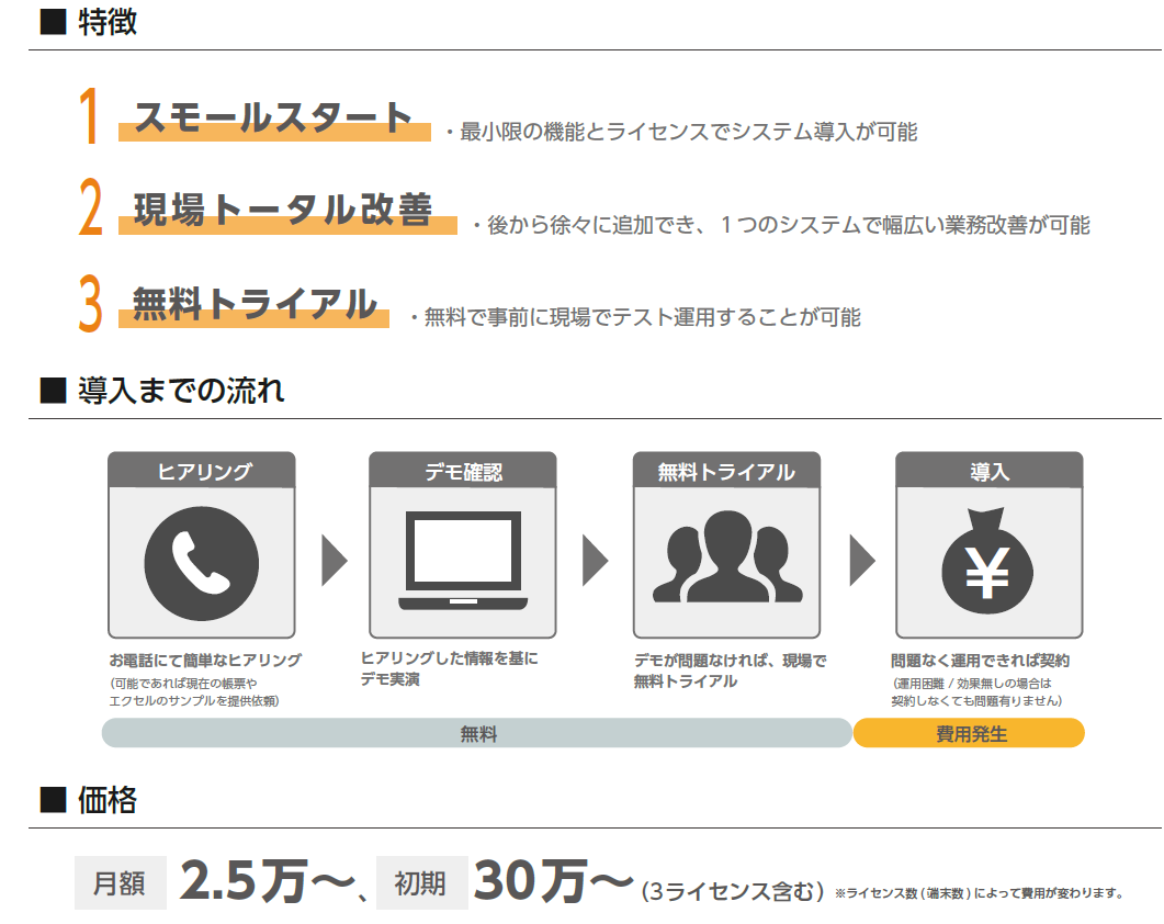 特徴・導入までの流れ・価格