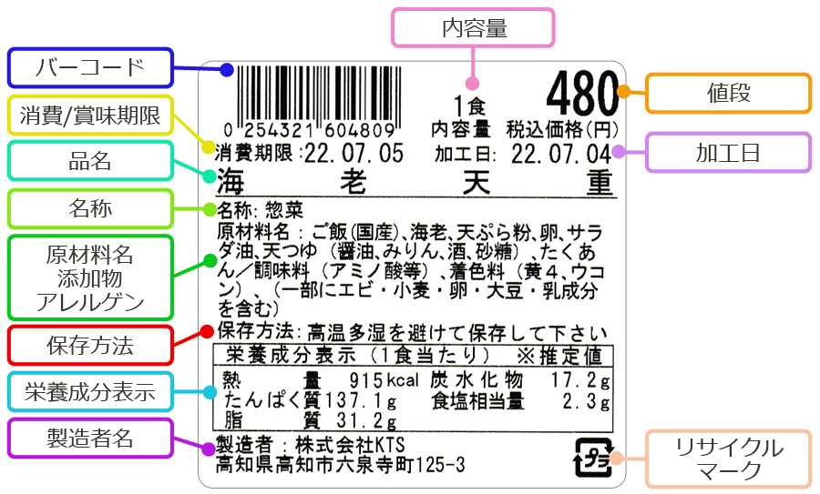 ラベル.e-STOREオリジナル・食品表示向けラベル発行ソフト