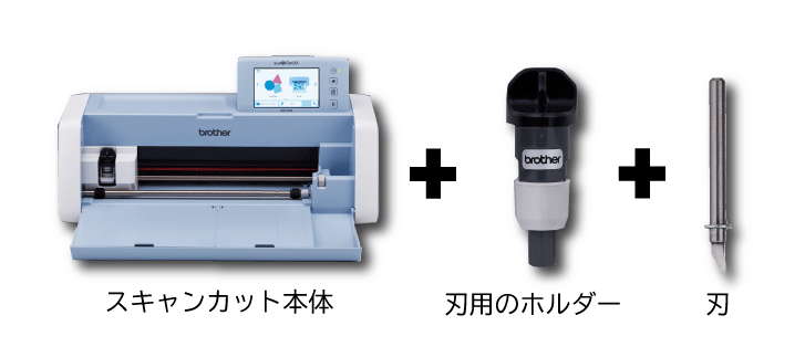スキャンカットは、ブラザーが展開するカッティングマシン製品