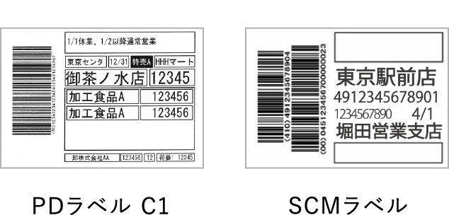 PDラベル C1 SCMラベル