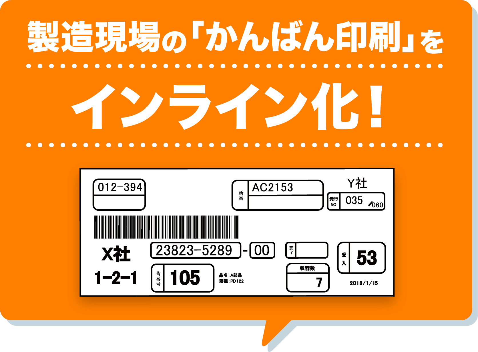 製造現場の「かんばん印刷」をインライン化！