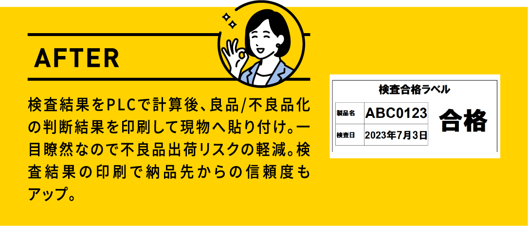 AFTER 検査結果をPLCで計算後、良品/不良品化の判断結果を印刷して現物へ貼り付け。一目瞭然なので不良品出荷リスクの軽減。検査結果の印刷で納品先からの信頼度もアップ。