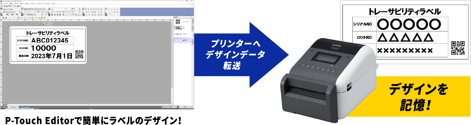 P-Touch Editorで簡単にラベルのデザイン！プリンターへ デザインデータ転送