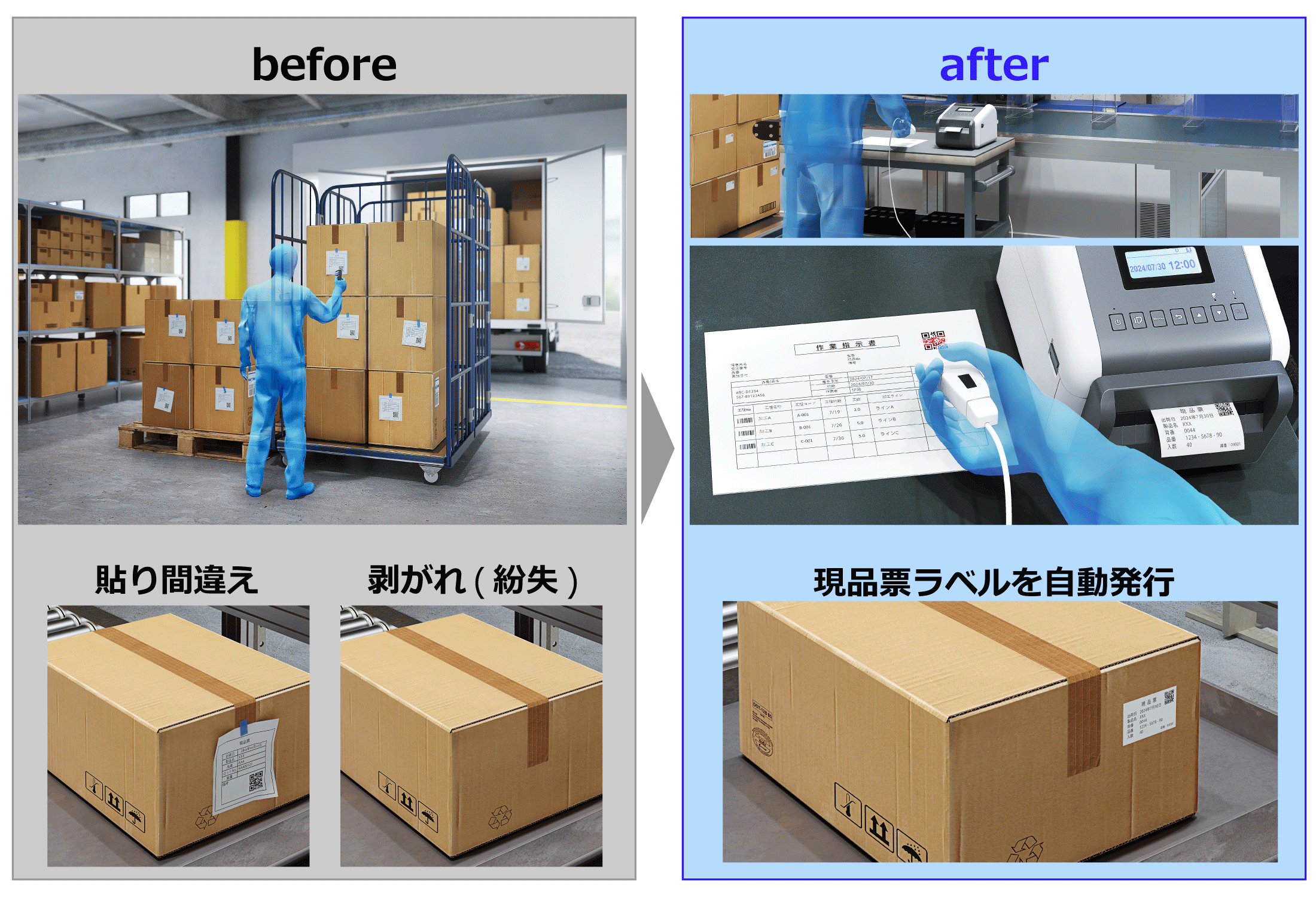 提案1_作業指示書のQRを読み取って現品票を自動発行！