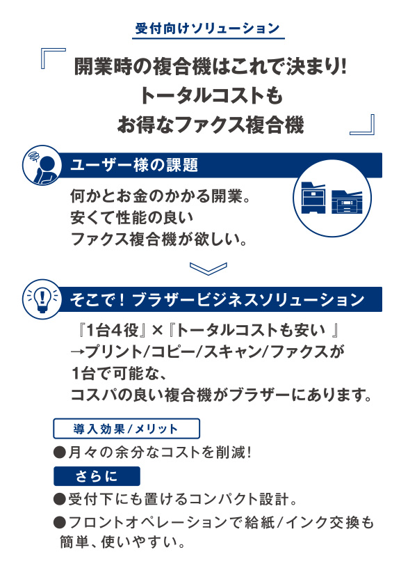 受付向けソリューション 開業時の複合機はこれで決まり!トータルコストもお得なファクス複合機