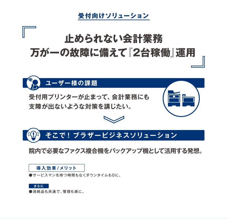 受付向けソリューション 止められない会計業務 万が一の故障に備えて『2台稼働』運用