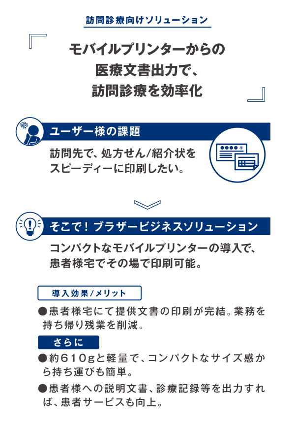 訪問診療向けソリューション モバイルプリンターからの医療文書出力で、訪問診療を効率化