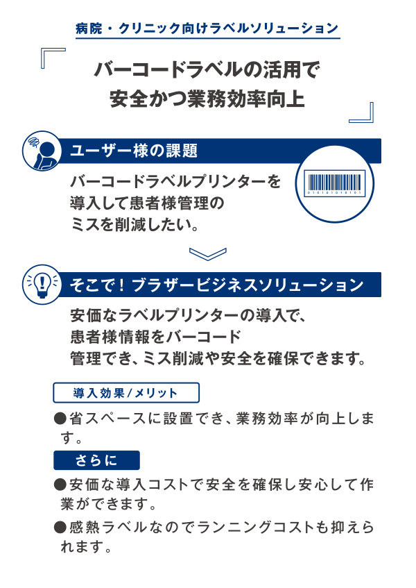 病院・クリニック向けラベルソリューション バーコードラベルの活用で安全かつ業務効率向上