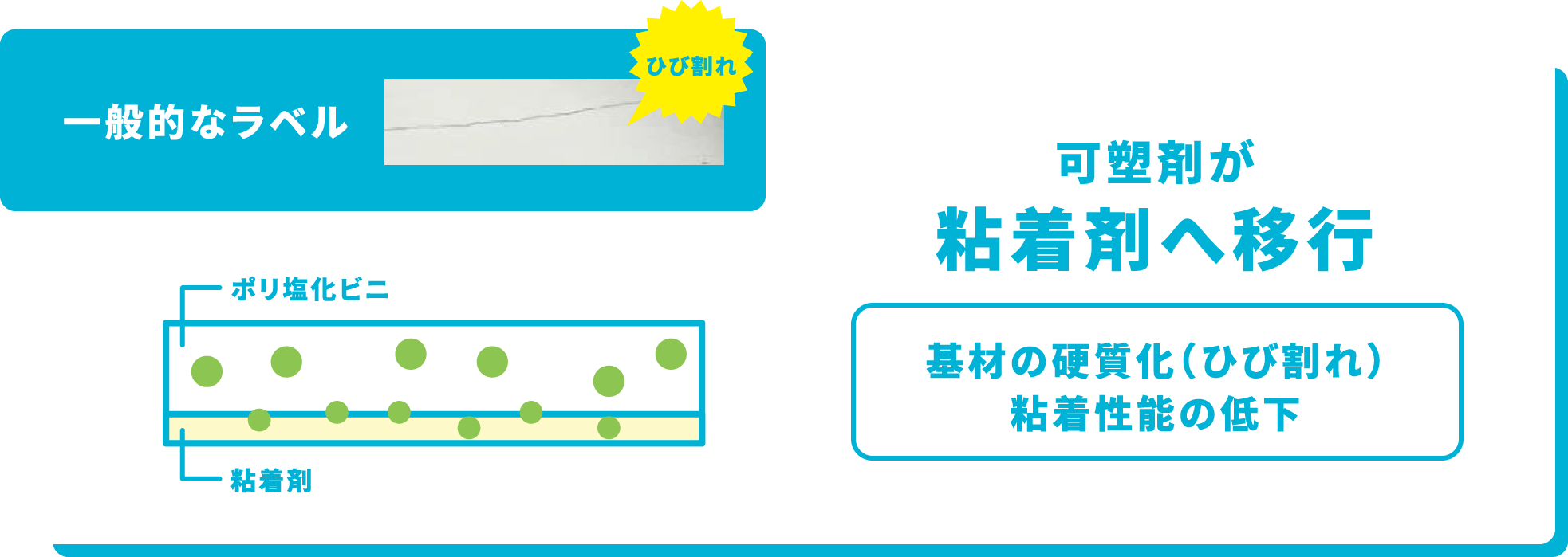 ブラザー工業　ブラザー工業　熱転写用耐候性ビニルラベル（再剥離）／幅102mm×30m巻／外径88mm／紙管サイズ25.4mm　TL-102LVR