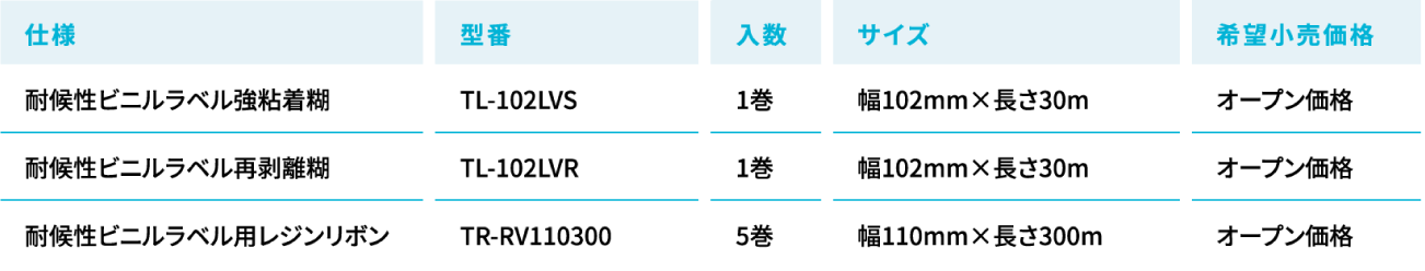 耐候性ラベル及び専用インクラインナップ