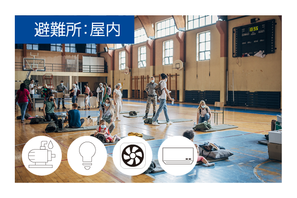 PureEne 7kW 避難所･屋内での使用イメージ