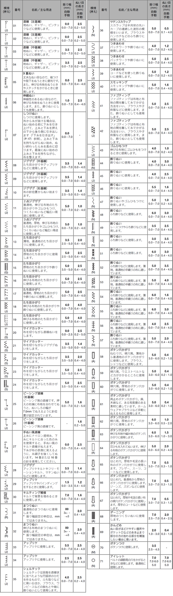 ぬい模様1