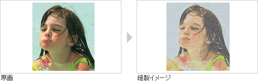フォトステッチ機能