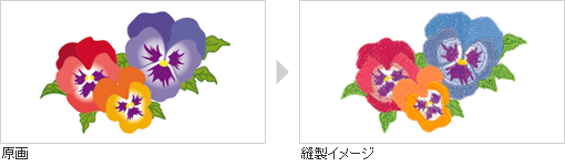 オートパンチ機能