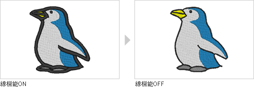 面部の線変換機能