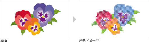 クロスステッチ機能
