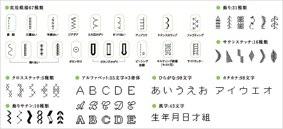 機能紹介 機能 スペック Soleil 1e 刺しゅう用ミシン 家庭用ミシン ブラザー