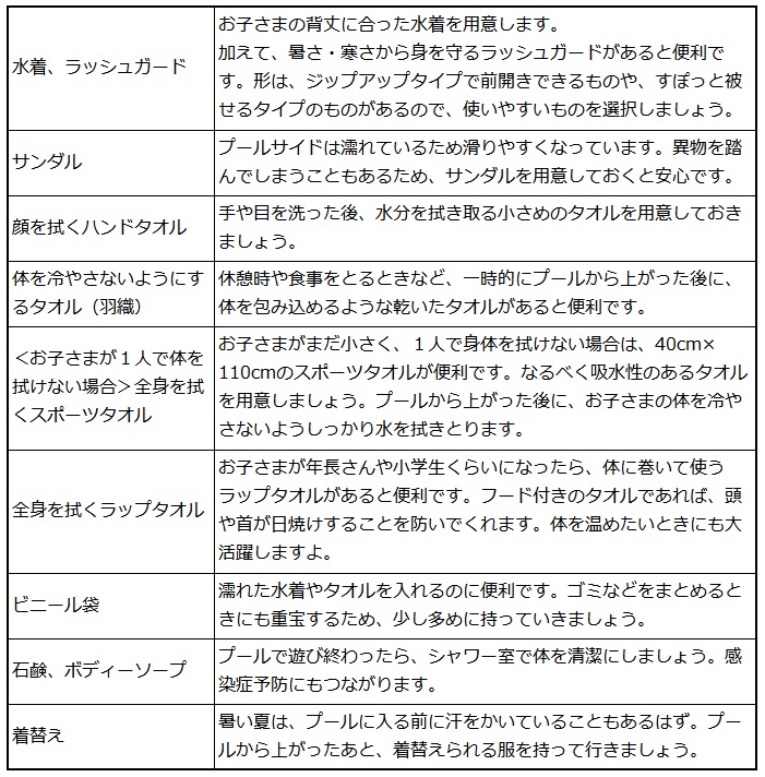 【ラップタオルのレシピ付き】実は忘れがち！？子どものプールで必要な持ち物・チェックリスト