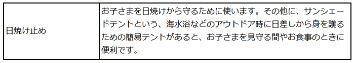 【ラップタオルのレシピ付き】実は忘れがち！？子どものプールで必要な持ち物・チェックリスト