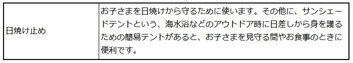 【ラップタオルのレシピ付き】実は忘れがち！？子どものプールで必要な持ち物・チェックリスト