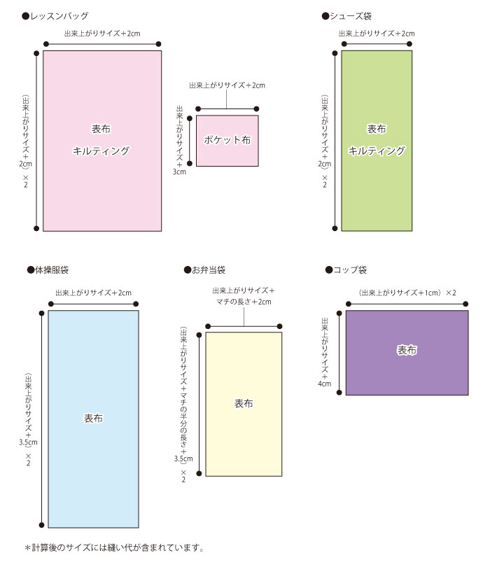 サイズ計算表