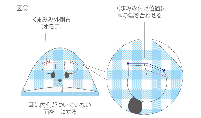 くまみみ付け位置に耳の端を合わせる