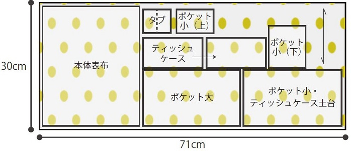 【ミシン初心者におすすめ】マスクケースの制作手順