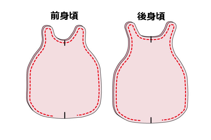 【ミシン初心者におすすめ】スリーパーの制作手順