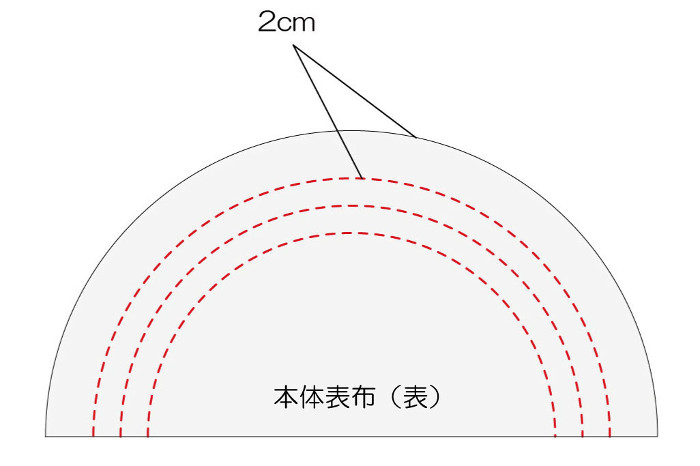 【ミシン初心者におすすめ】三角鍋つかみの制作手順