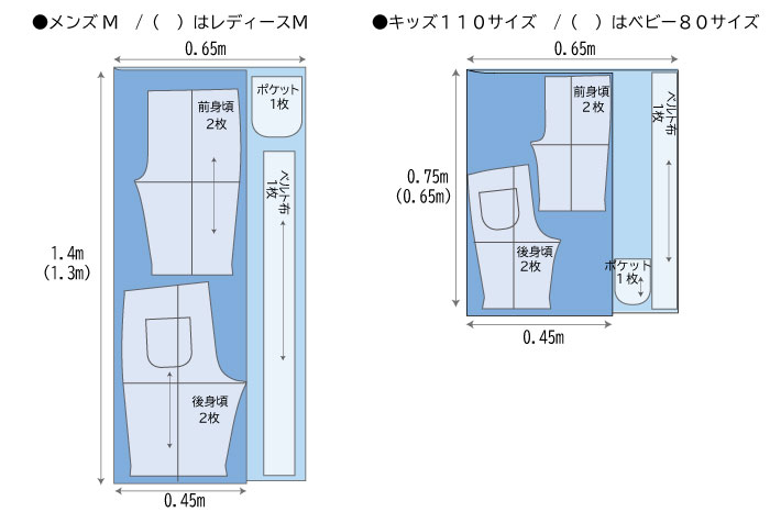 写真解説付き ミシン初心者でも作れる簡単レシピ ハーフパンツ クラフト日和 家庭用ミシン ブラザー