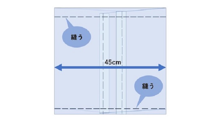 クッションの作り方手順3の説明画像