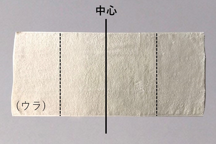 【ミシン初心者におすすめ】タオル⇒雑巾のリメイク手順-折り方の説明画像