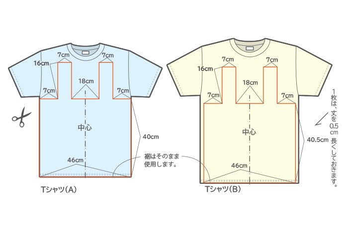 【ミシン初心者におすすめ】Tシャツ⇒エコバッグのリメイク手順-裁断図