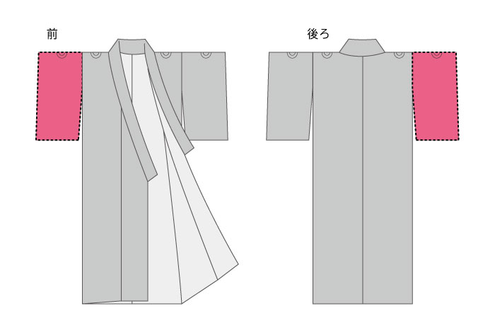 【ミシン初心者におすすめ】着物⇒クッションカバーのリメイク手順-使用する箇所の説明画像