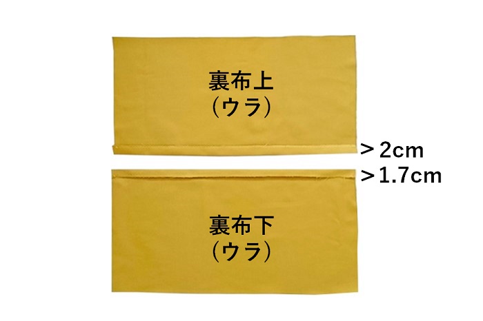 【ミシン初心者におすすめ】着物⇒クッションカバーのリメイク手順-縫い代を折った状態の写真