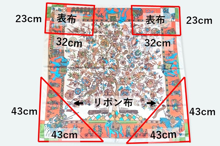 【ミシン初心者におすすめ】スカーフ⇒サコッシュのリメイク手順-スカーフの裁断方法