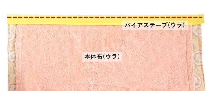 【ミシン初心者におすすめ】バスタオル→枕カバーのリメイク手順-補足写真