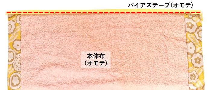 【ミシン初心者におすすめ】バスタオル→枕カバーのリメイク手順-バイアステープでくるんだ状態の写真