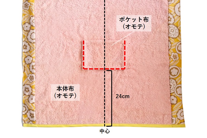 【ミシン初心者におすすめ】バスタオル→枕カバーのリメイク手順-ポケット布を本体布に重ねた状態の写真