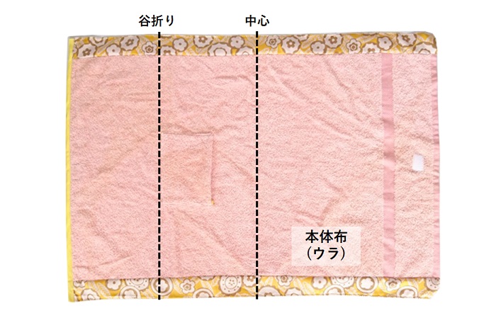 【ミシン初心者におすすめ】バスタオル→枕カバーのリメイク手順-折りたたみ方の補足写真1