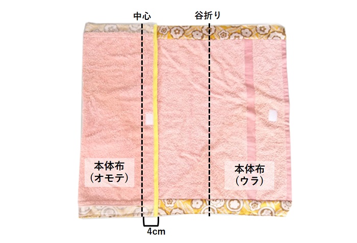 【ミシン初心者におすすめ】バスタオル→枕カバーのリメイク手順-折りたたみ方の補足写真2