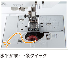 水平がま・下糸クイック