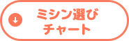 ミシン選び チャート