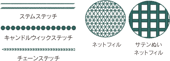 オリジナル刺しゅうデータ作成ソフトウェア 刺しゅうPRO ｜家庭