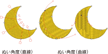 ぬい方向は自由自在