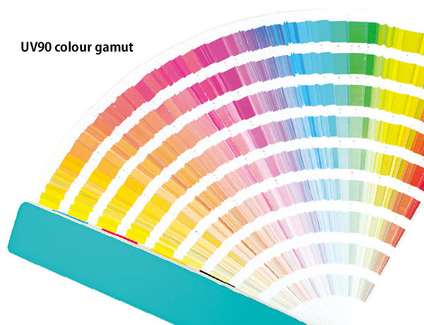 UV90 colour gamut